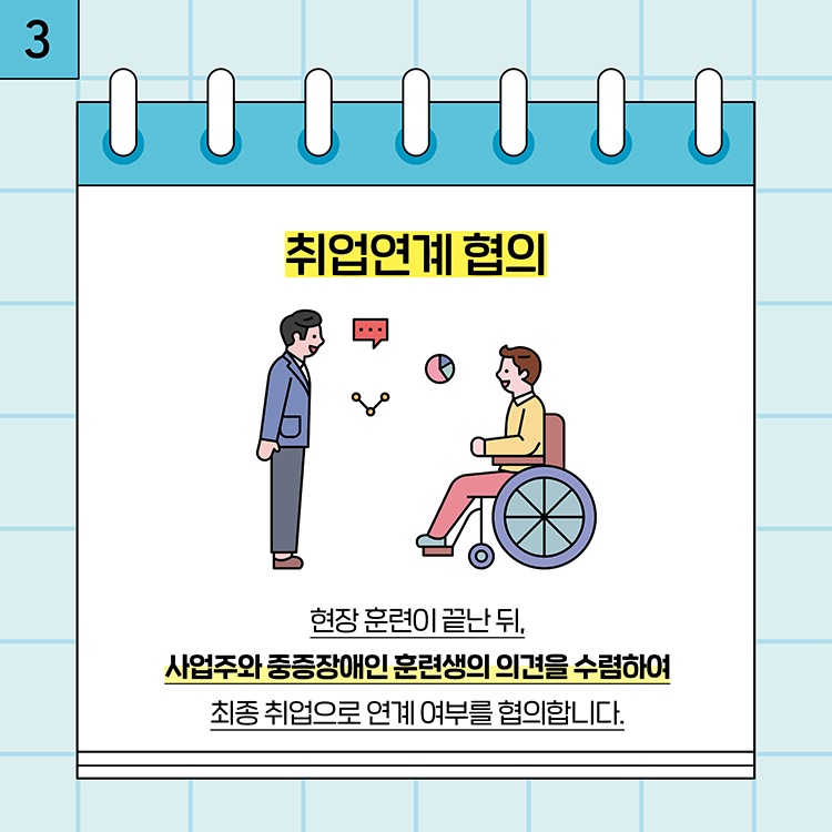 3. 취업연계 협의 현장 훈련이 끝난 뒤, 사업주와 중증장애인 훈련생의 의견을 수렴하여 최종 취업으로 연계 여부를 협의합니다.