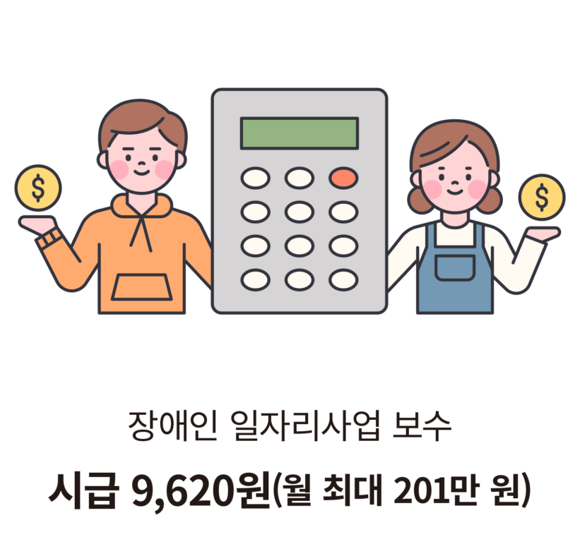 장애인 일자리사업 보수 시급 9,620원(월 최대 201만 원)