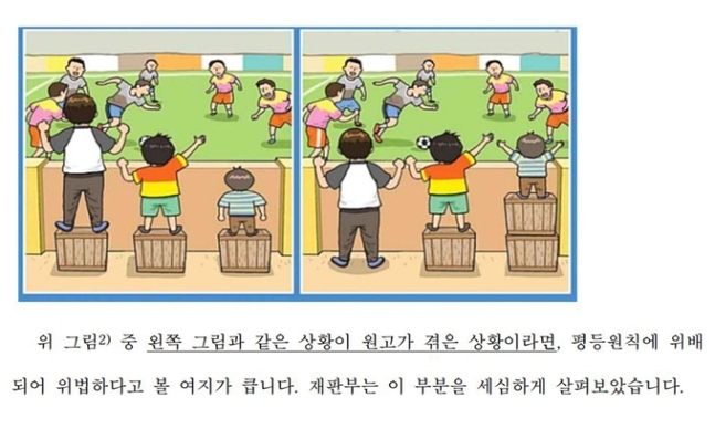 담장 너머 축구 경기를 바라보는 어른, 청소년, 아이의 모습을 비교하는 두 장의 그림. 왼쪽 그림은 세 명이 똑같이 나무 상자 한 개씩 딛고 서있어, 가장 키가 작은 아이만 담장 너머를 보지 못한다. 오른쪽 그림은 청소년은 나무 상자 한 개를 밟고, 아이는 두 개의 나무 상자를 밟고 서 세 명 모두가 담장 안 축구를 응원한다.  그림 하단에 '위 그림 중 왼쪽 그림과 같은 상황이 원고가 겪은 상황이라면, 평등원칙에 위배되어 위법하다고 볼 여지가 큽니다. 재판부는 이 부분을 세심하게 살펴보았습니다.'라고 써있다. 