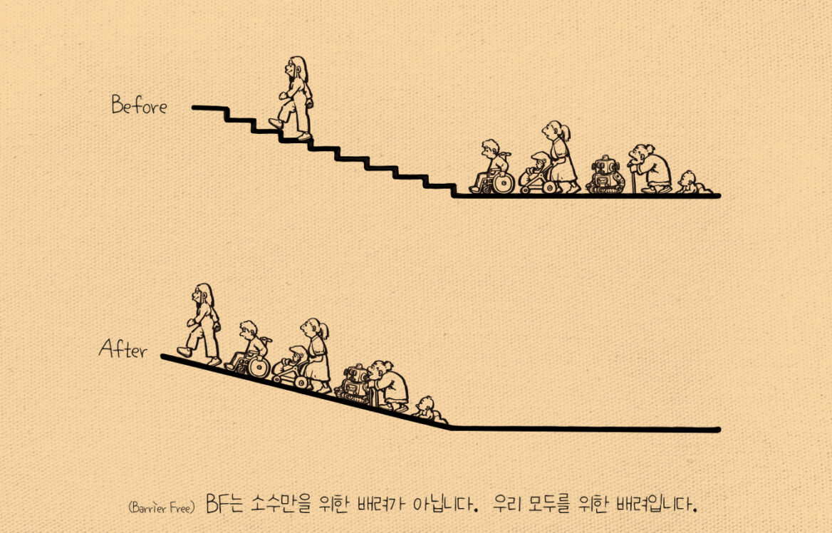 장애물 없는 생활환경 배리어 프리 리플릿, ‘문턱 없는 공간’ 편 사진으로 장애인 비장애인 할 것 없이 모두가 편리하게 걸을 수 있는 이미지다. 계단이 없는 사진