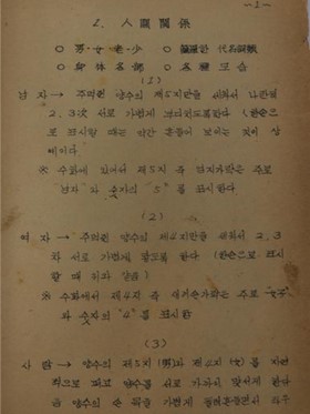 ‘수화 교본’ 내지, 남자·여자·사람을 수어 언어로 표현하는 방법
