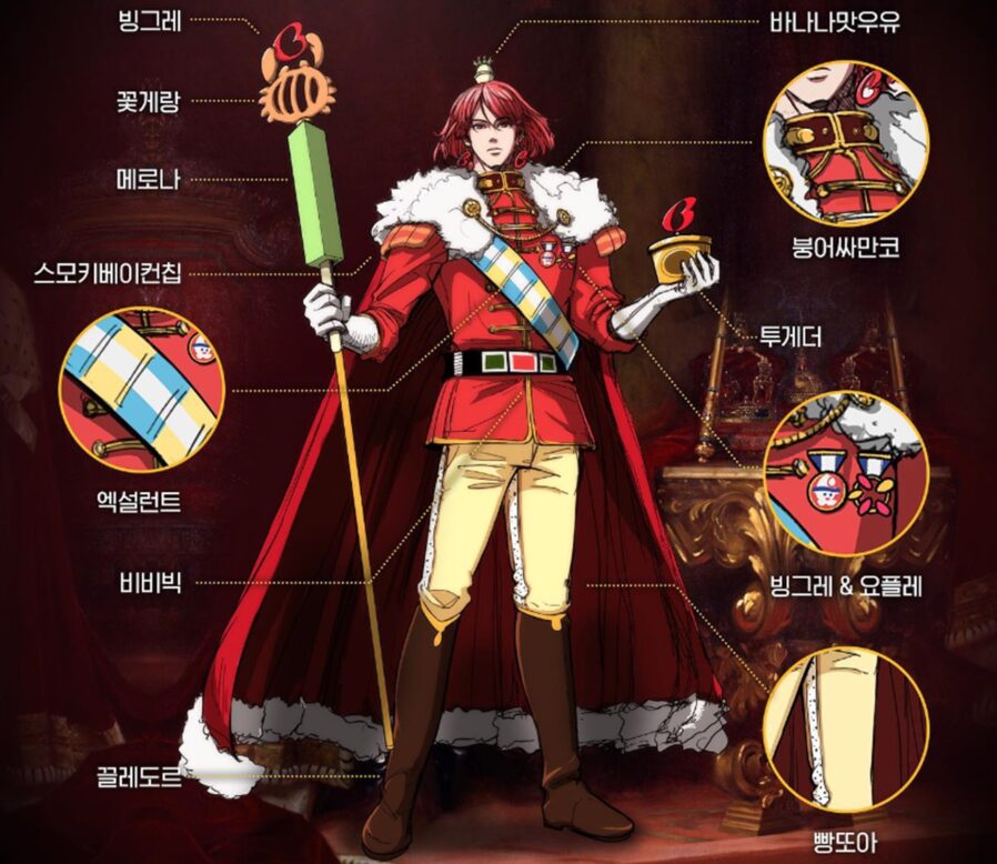 빙그레우스 더 마시스. 사진