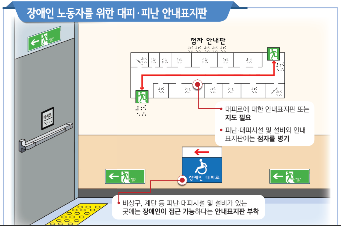 장애인 근로자를 위한 안내표지판1